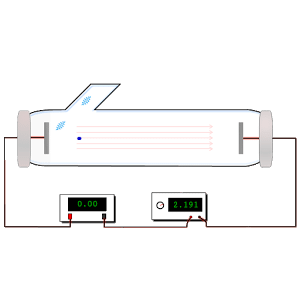 The Photoelectric Effect