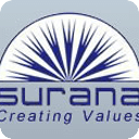 Surana Bullion