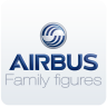 Airbus