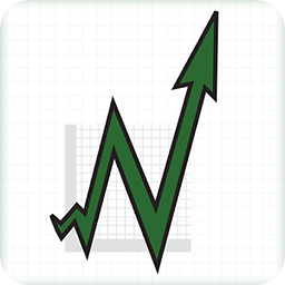 Nied Capital