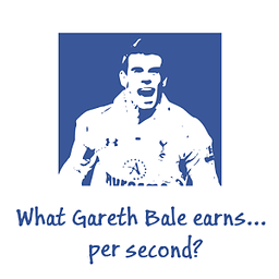 What Bale earns... per s...