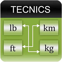 SI-Units