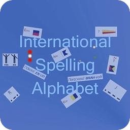 Int'l Spelling Alphabet