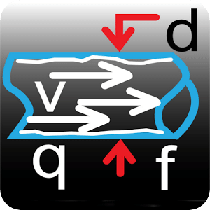 Pipe friction loss