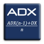 ADX计算器
