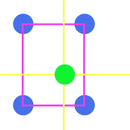 Interpolation