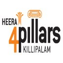 Heera 4 Pillars