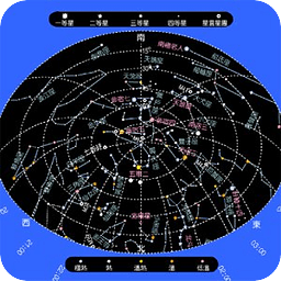 数字星象盘