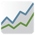 FRED Economic Data