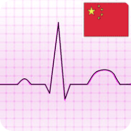 心电图心电图类型 (ECG Types)