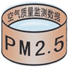 PM2.5实时查询