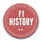 F1赛车历史