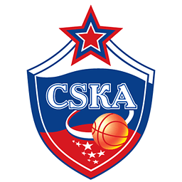 Basketball Club