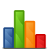 Pharmacy Lab Values