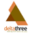 Deltathree VOIP 拨号器