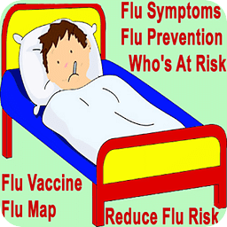 Flu Symptoms Flu Prevent...