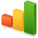 AnalytiX Demo