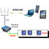 LTmodbus1 V2.1