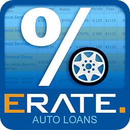 Auto Loans Rates