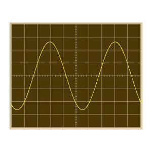 Sound Frequencies