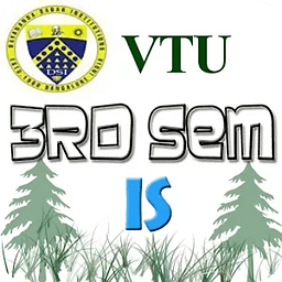 VTU 3rd SEM DSCE IS