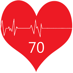 Heart Rate Calc (prank)