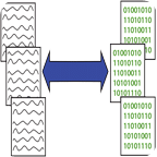 Total Ascii