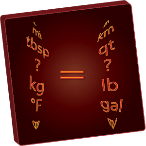 Math Conversions