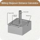 Milling Stepover Distance Calc