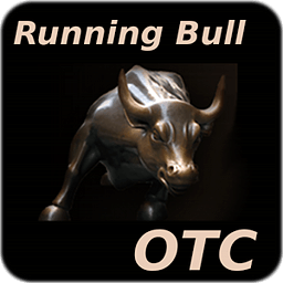 Running Bull OTC