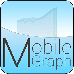 Mobile Graph