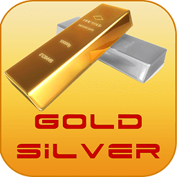 Gold Price India