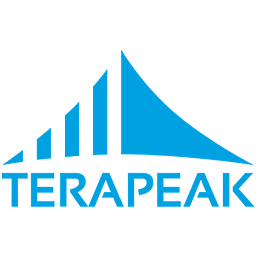 Terapeak eBay Market Research