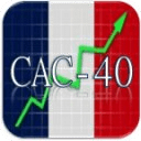 Cac 40 Tool