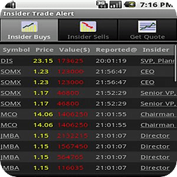 Insider Stock Trading Alert