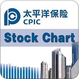 CPIC Chart