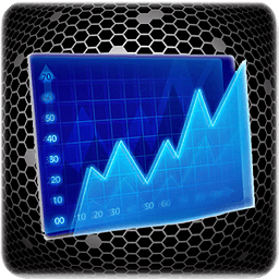 Financial Derivatives