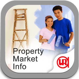 Property Market Information