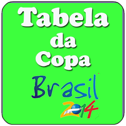 Tabela da Copa 2014