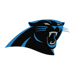 Carolina Panthers Mobile