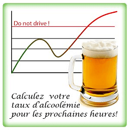 Alcoolémie Évolution