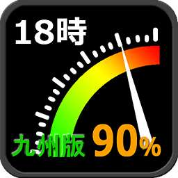 (九州版)电力の使用状况ウィジェット