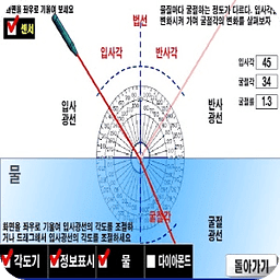 빛 가상실험실