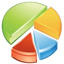 Call&amp;SMS Statistics