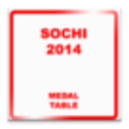 Sochi 2014 - medal table