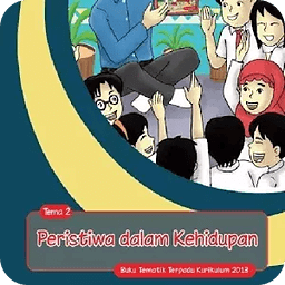 Buku Guru Kelas 5 Tema 2 Kur13