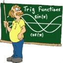 Trigonometry Maths Formulas