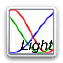 Daily Biorhythm Light