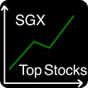 Singapore Stock Top List