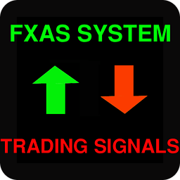 FXAS SIGNALS